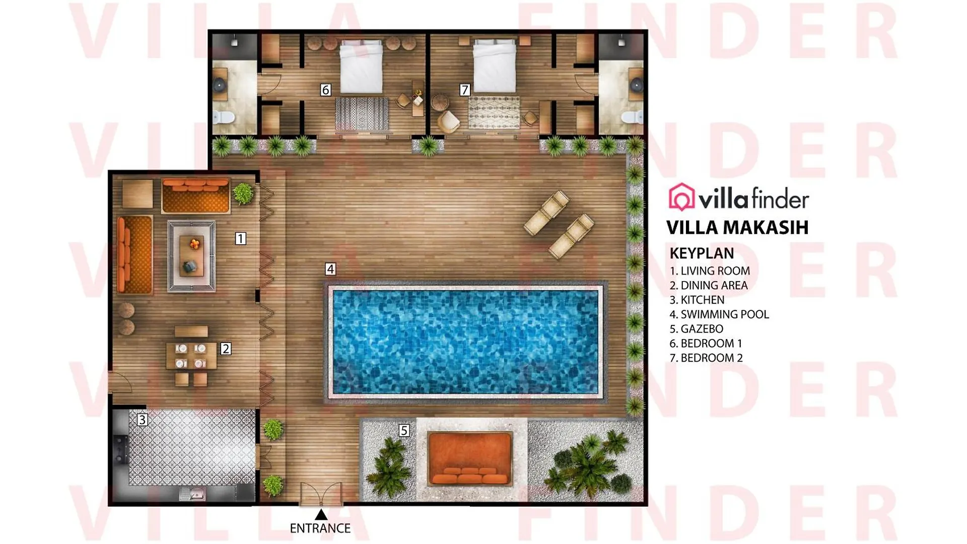 Villa Makasih By Villa Finder Seminyak